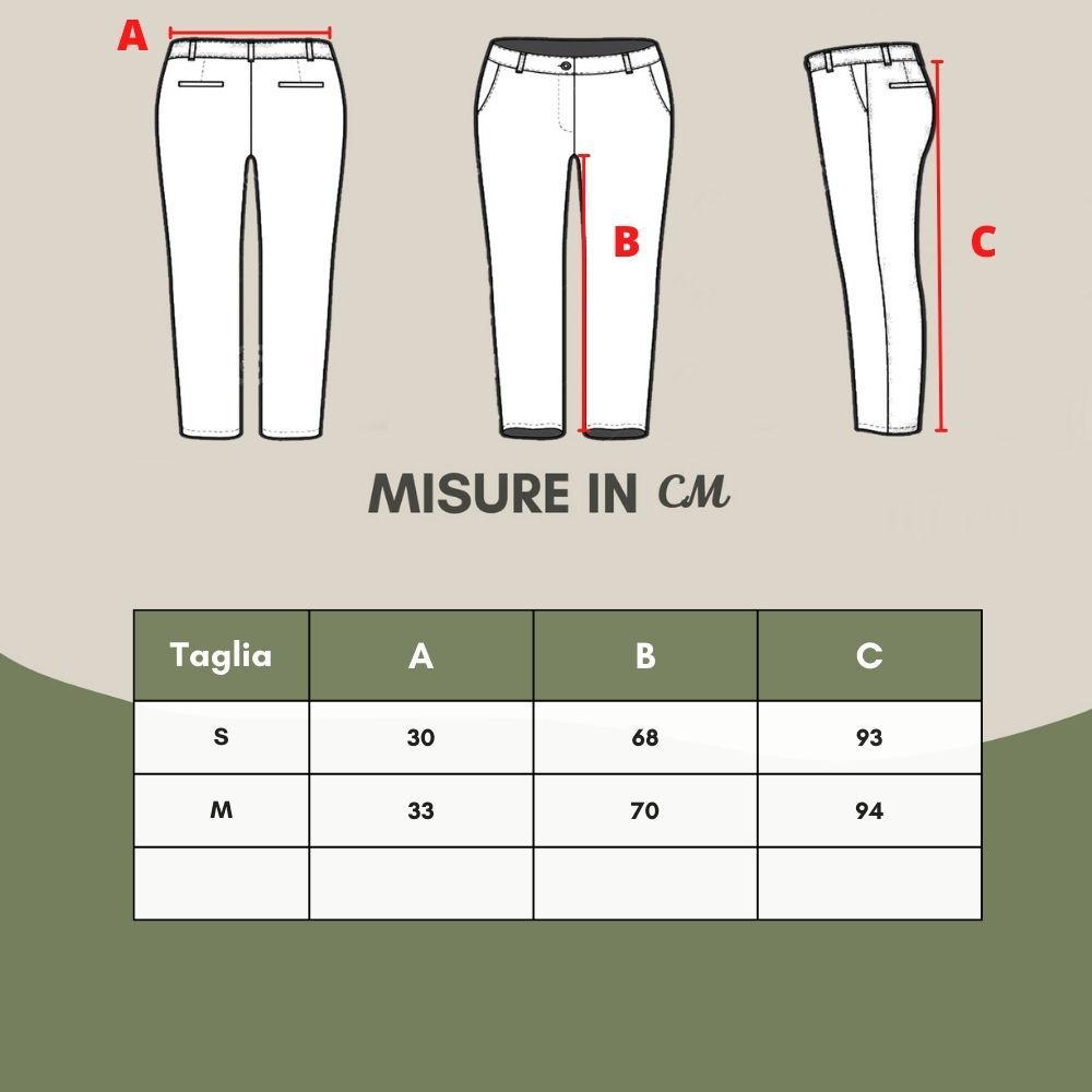 Pantaloni da jogging in cotone bianco GCDS (pantaloni da allenamento)